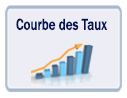 courbe des taux